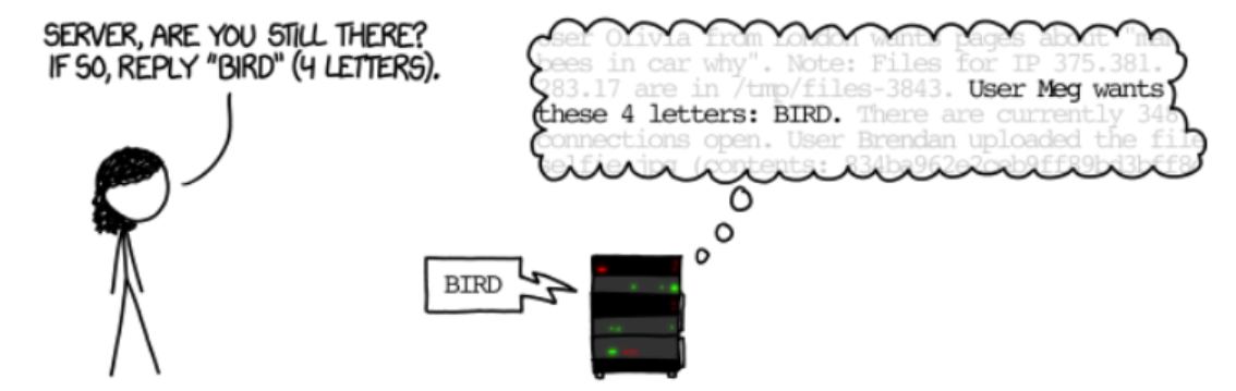 Credit: xkcd